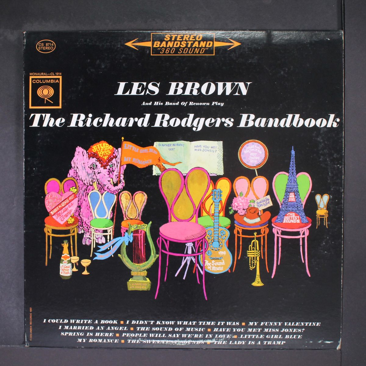 the richard rodgers bandbook by LES BROWN