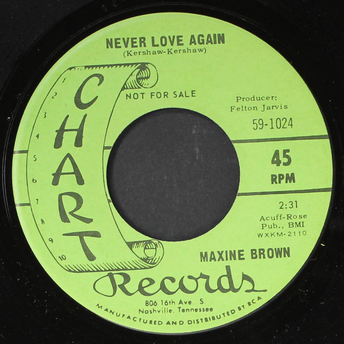 under the influence of love / never love again by MAXINE BROWN