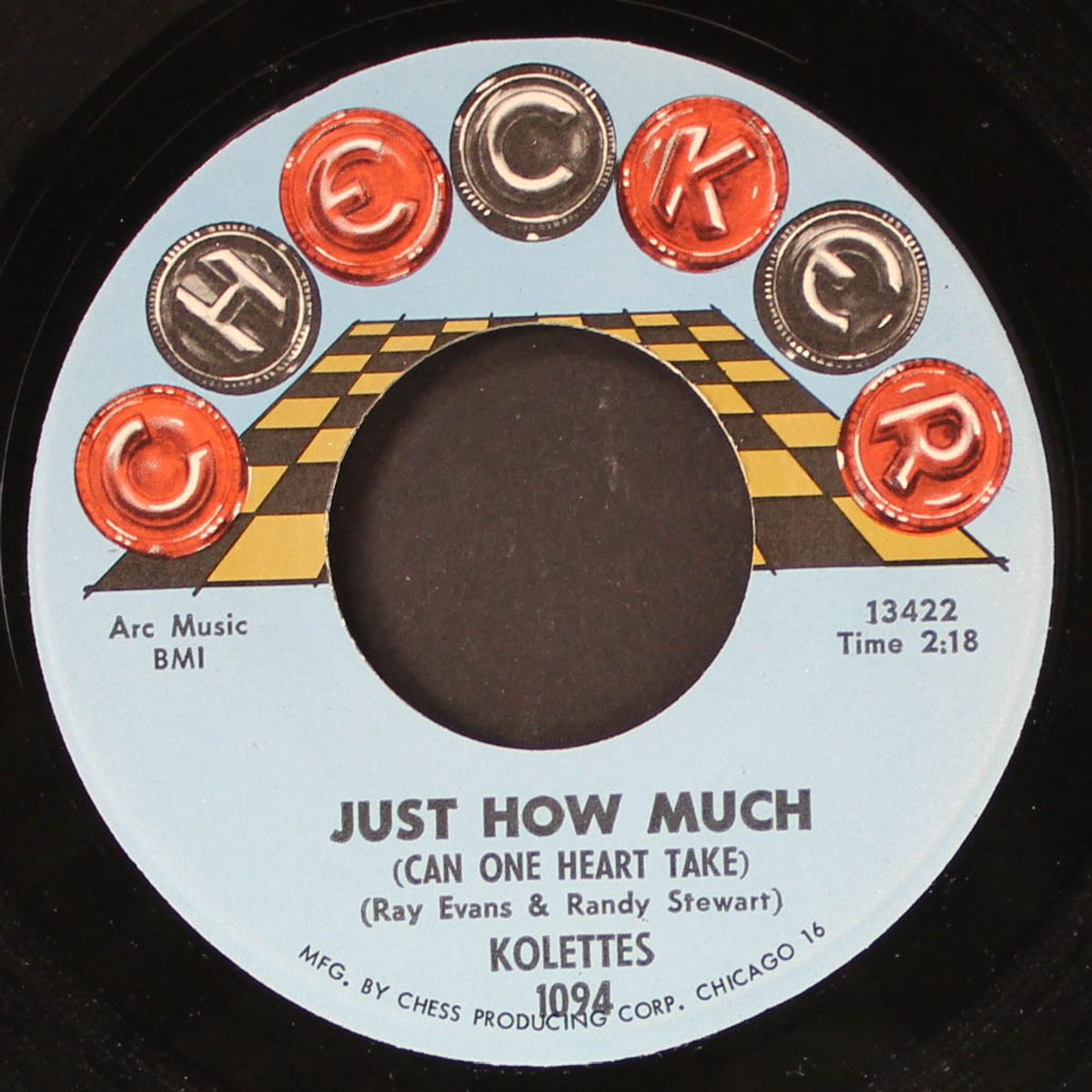 who's that guy / just how much by KOLETTES