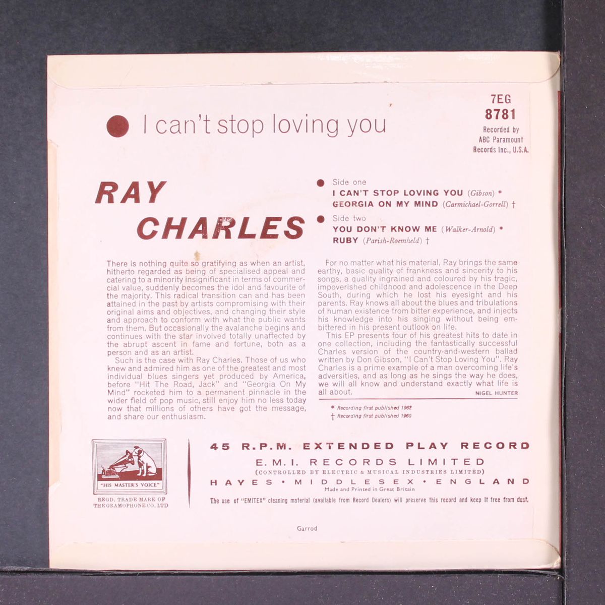 i can't stop loving you by RAY CHARLES