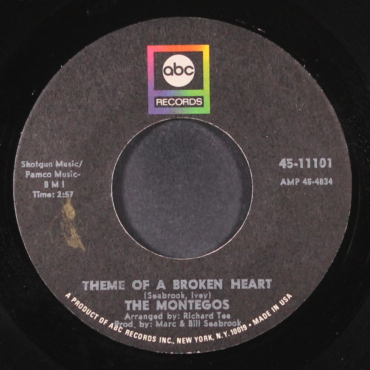 most of all / theme of a broken heart by MONTEGOS