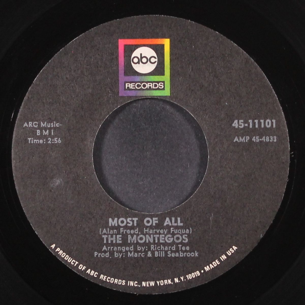 most of all / theme of a broken heart by MONTEGOS