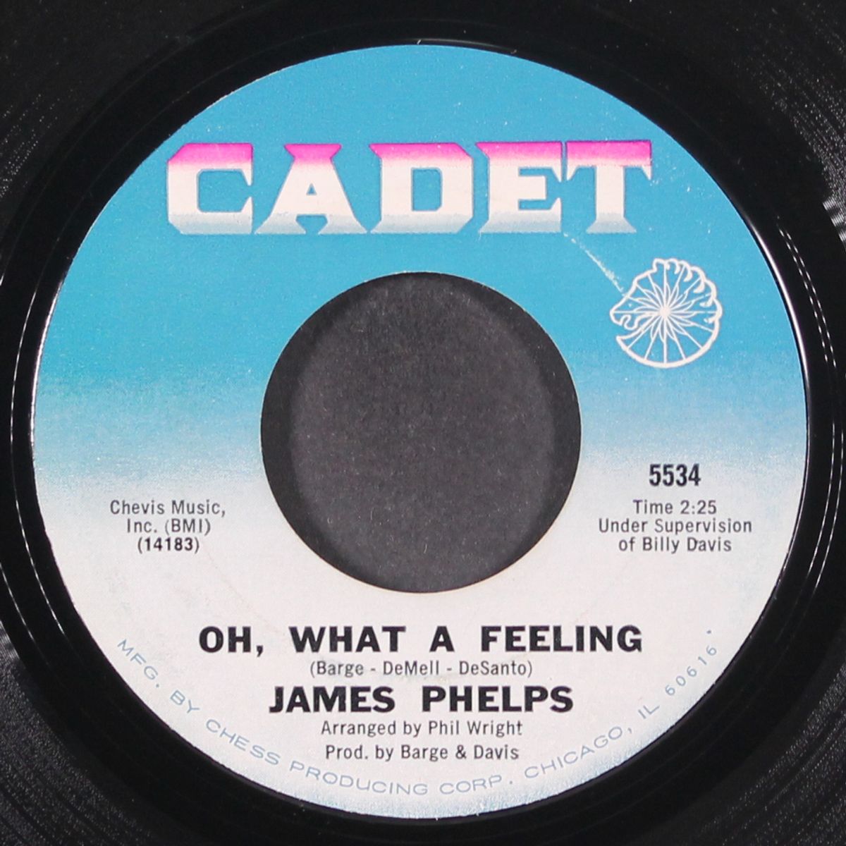 oh what a feeling / action by JAMES PHELPS