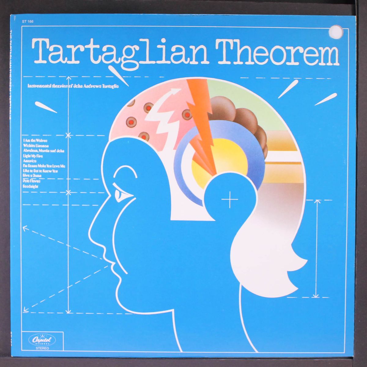 tartaglian theorem by TARTAGLIA