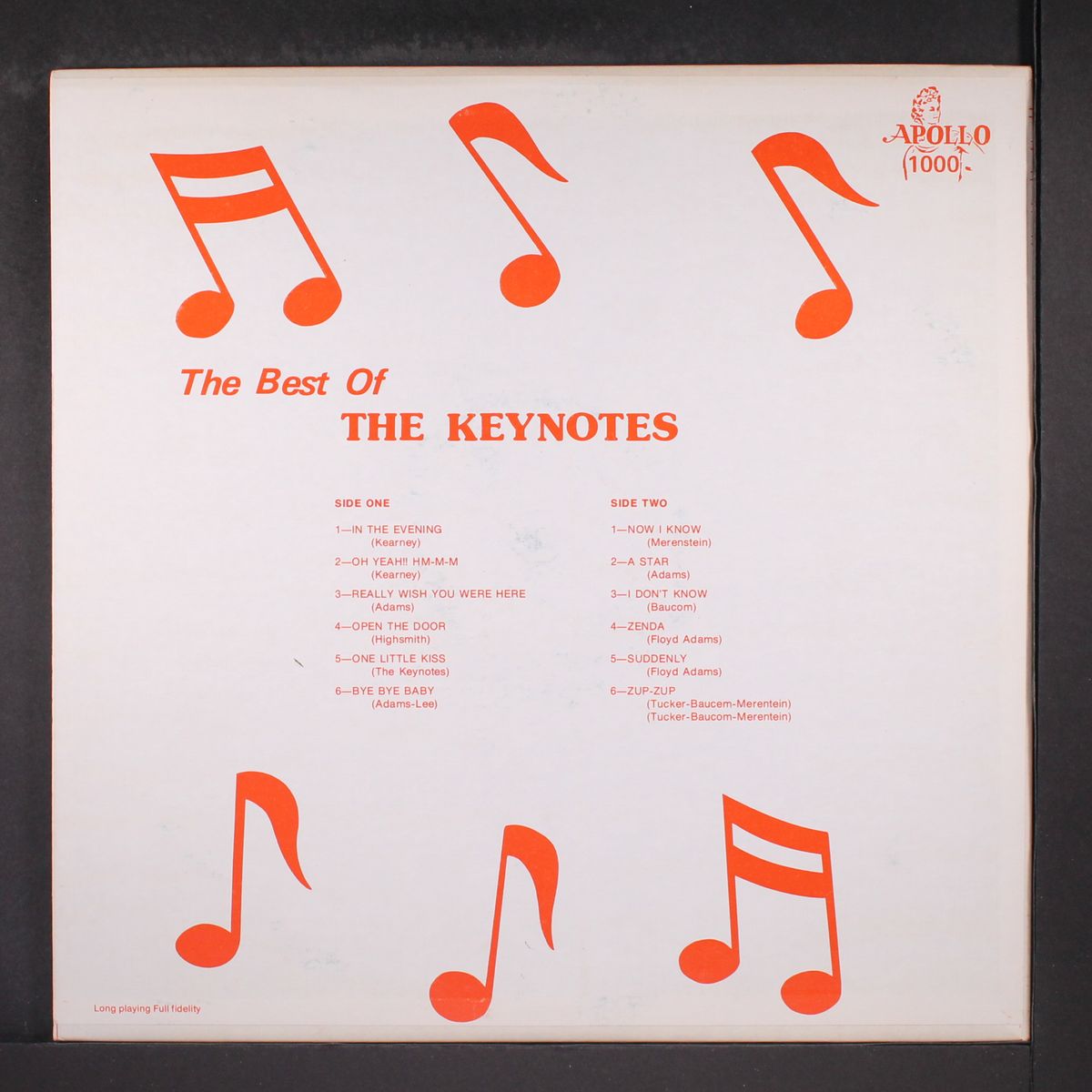 best of by KEYNOTES