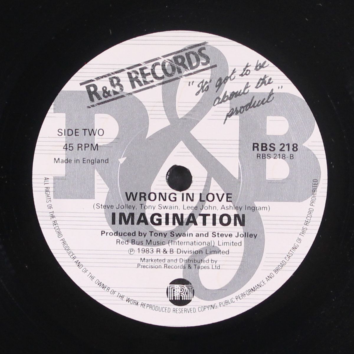 state of love by IMAGINATION