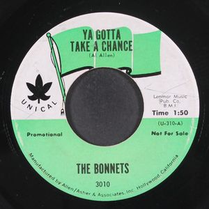 BONNETS