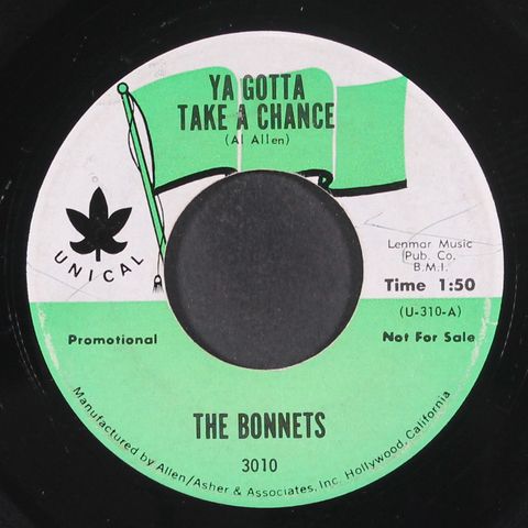 BONNETS