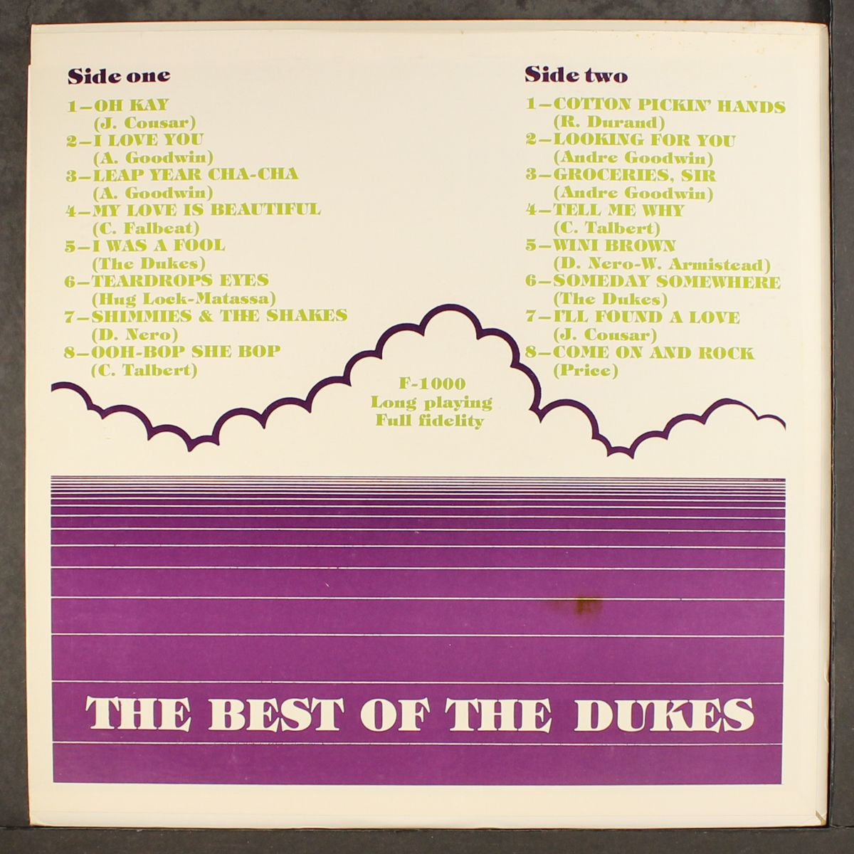 best of by DUKES