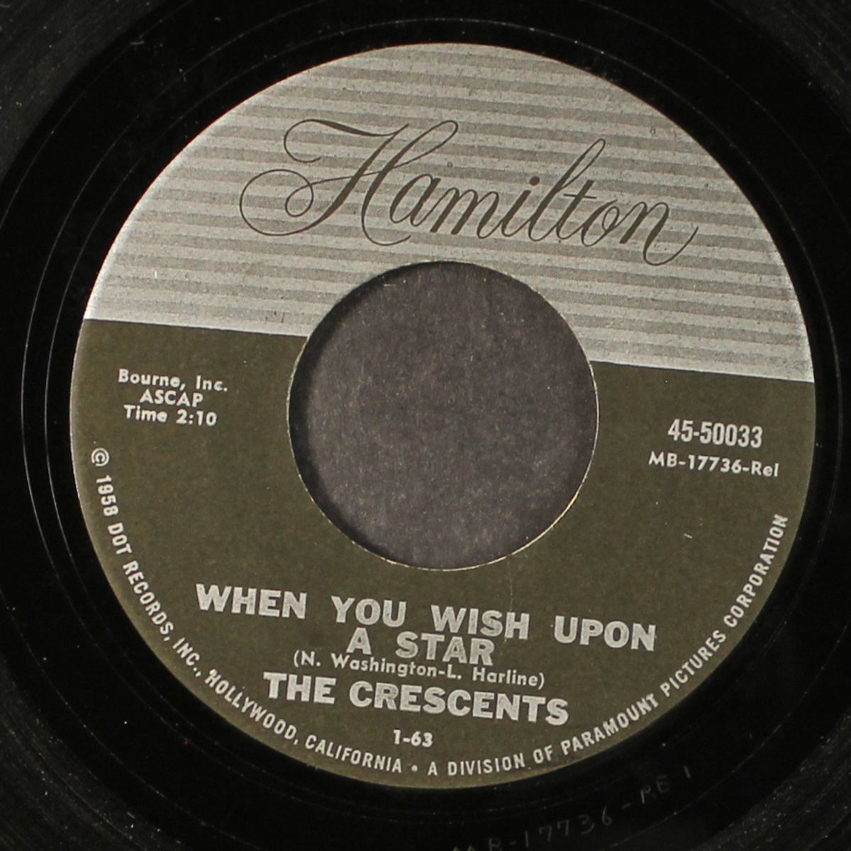 hey there / when you wish upon a star by CRESCENTS