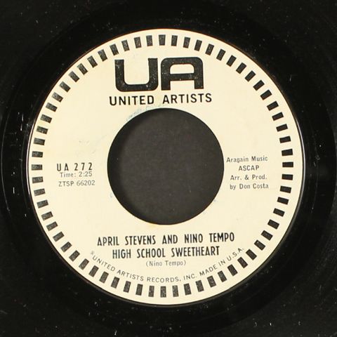 Item