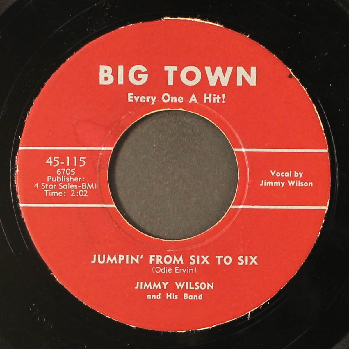trouble in my house by JIMMY WILSON