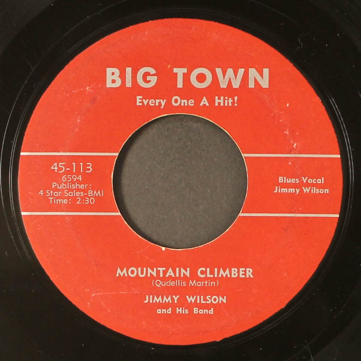 teardrops on my pillow / mountain climber by JIMMY WILSON