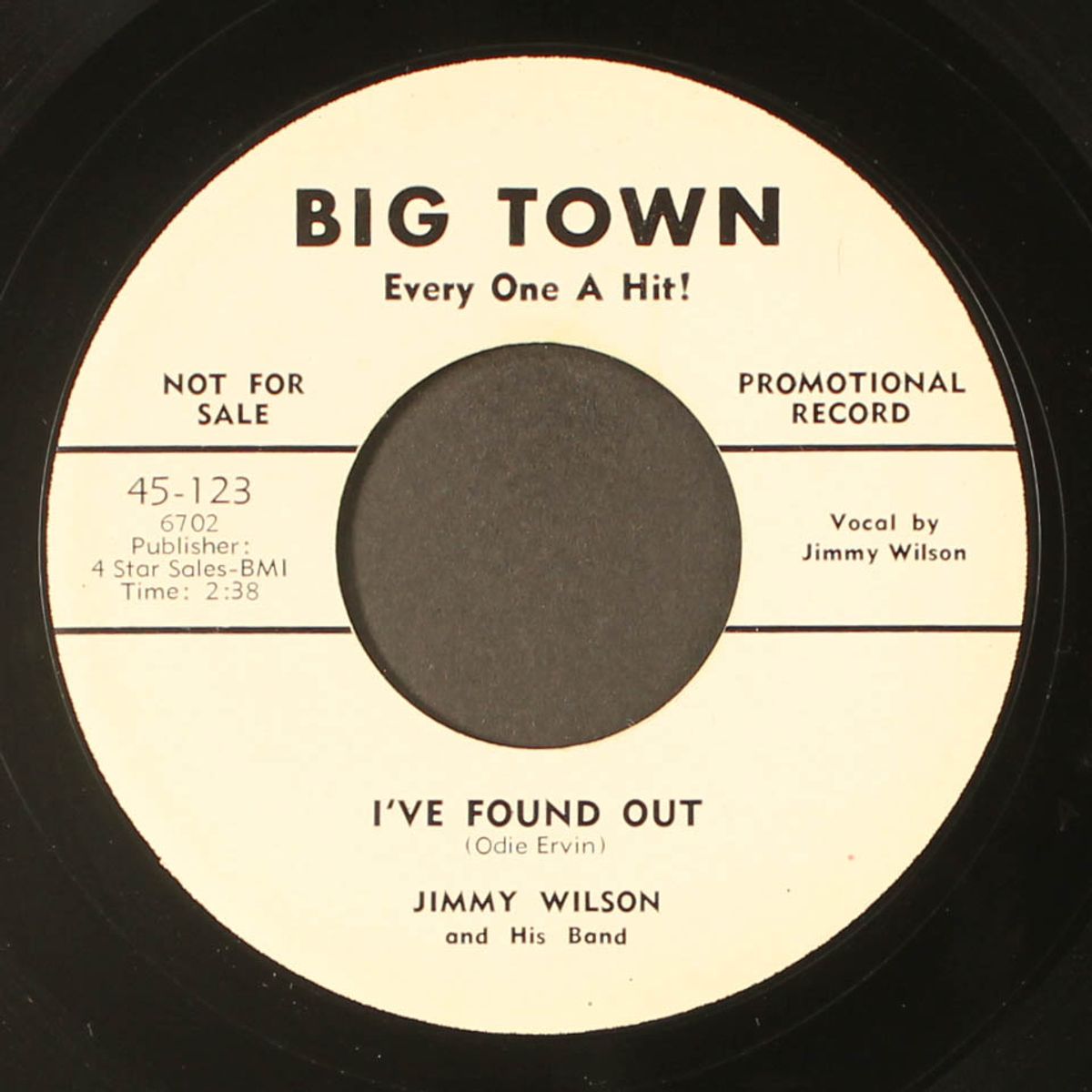 i've found out / oh! red by JIMMY WILSON