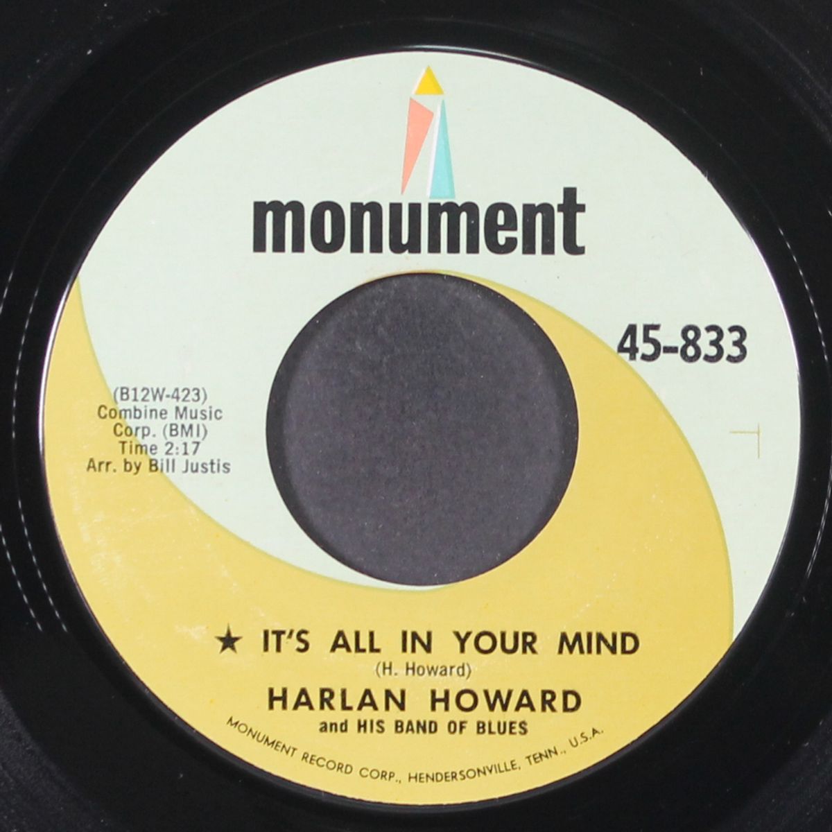it's all in your mind by HARLAN HOWARD