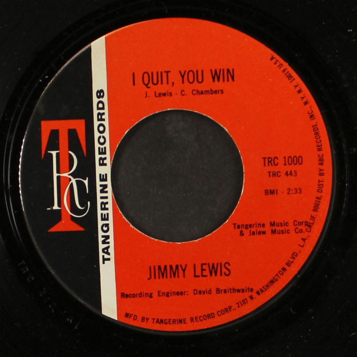 i quit, you win by JIMMY LEWIS