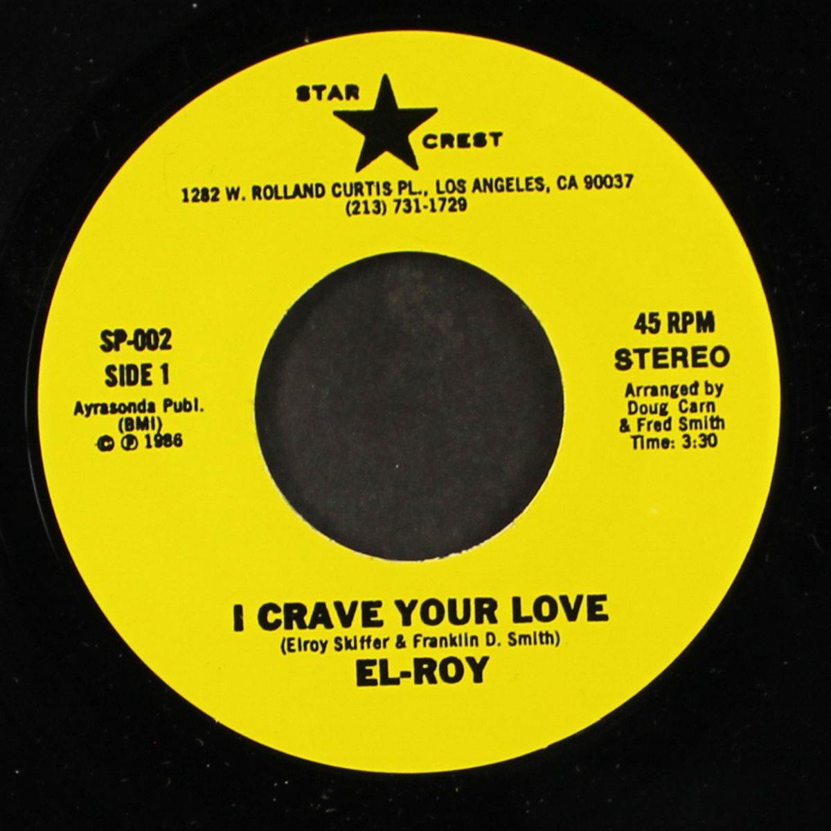 for every action there's a reaction / i crave your love by EL-ROY
