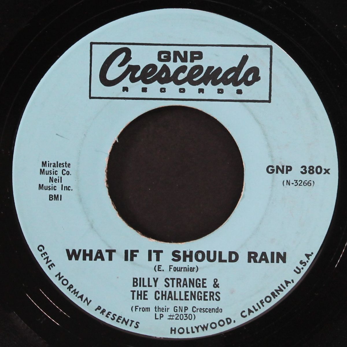 what if it should rain / milord by BILLY STRANGE