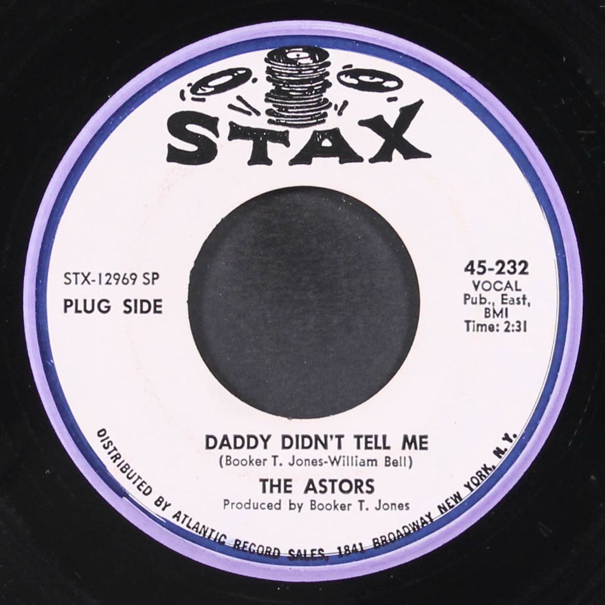 more power to you / daddy didn't tell me by ASTORS