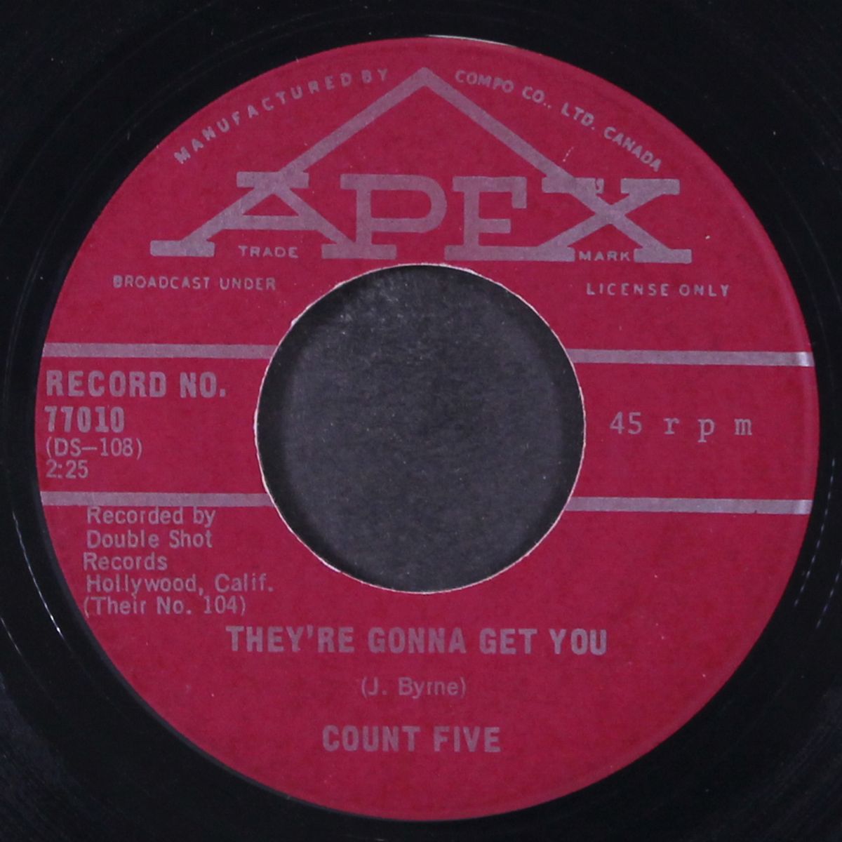 psychotic reaction by COUNT FIVE