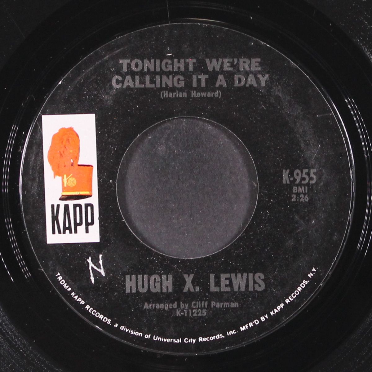 tonight we're calling it a day by HUGH X. LEWIS