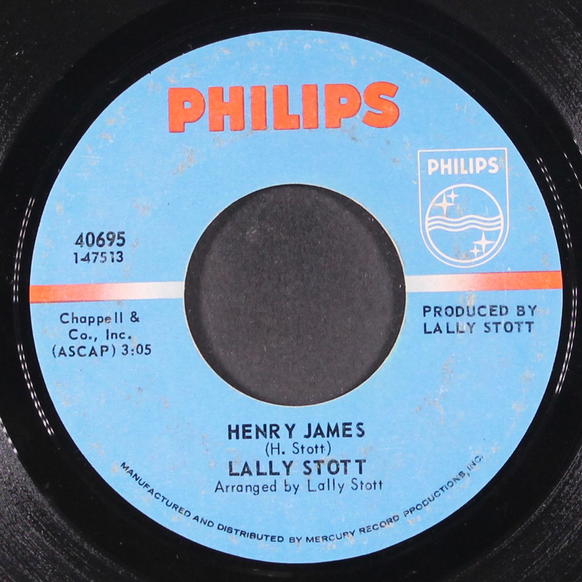 chirpy chirpy, cheep cheep / henry james by LALLY STOTT