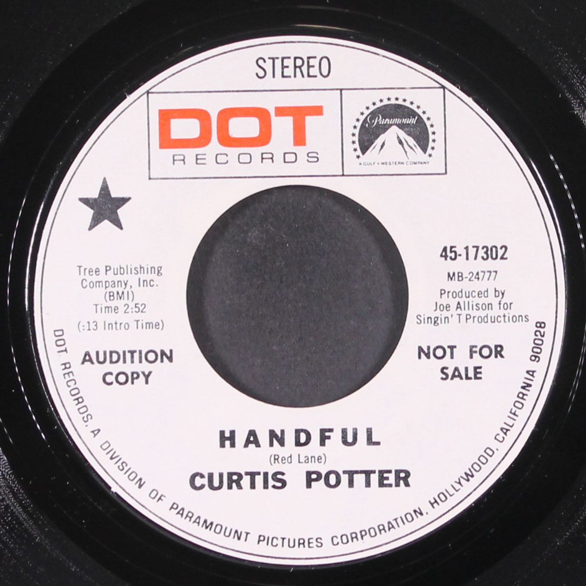 heartaches can be fun / handful by CURTIS POTTER