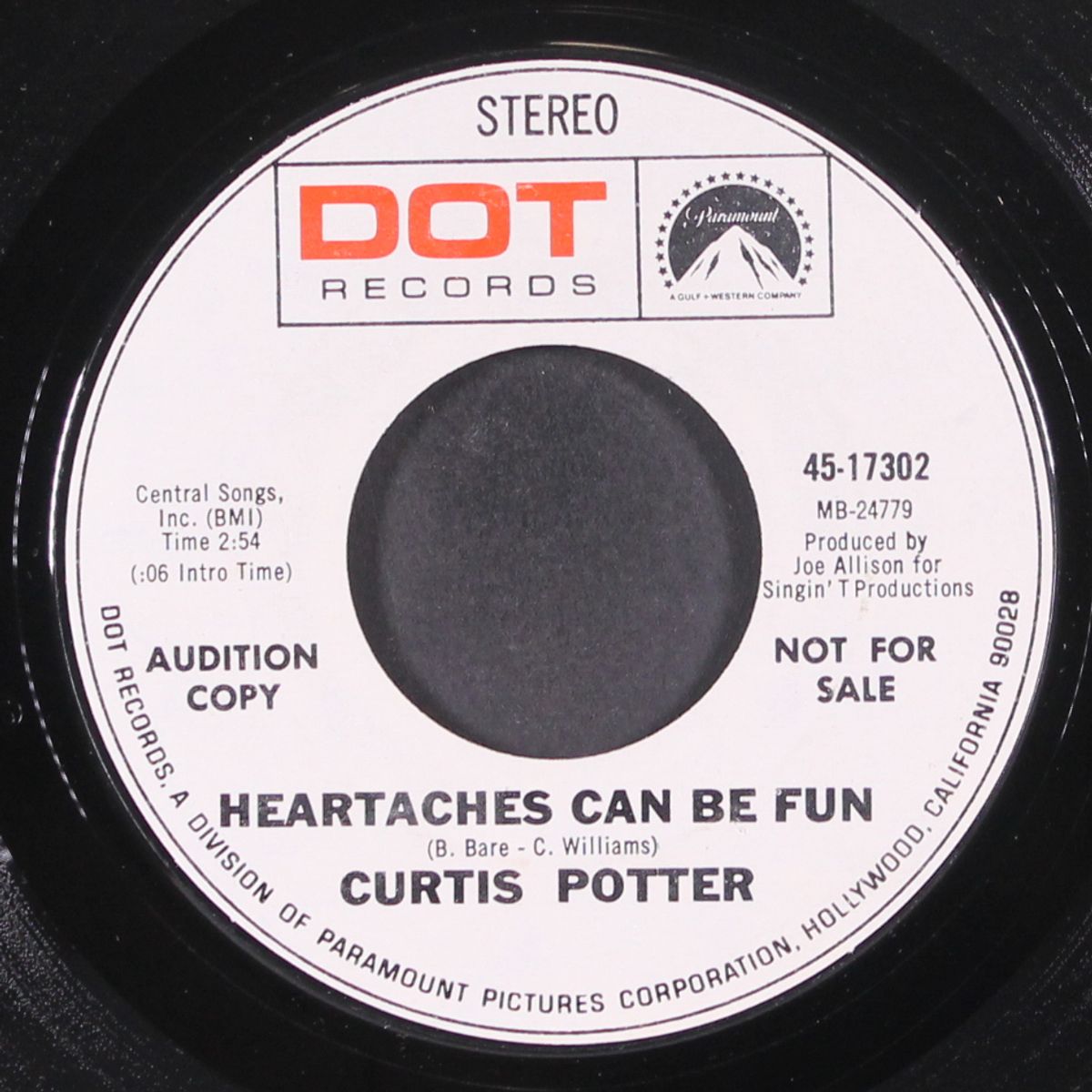 heartaches can be fun / handful by CURTIS POTTER
