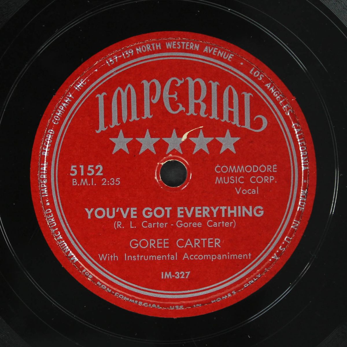 every dog has his day / you've got everything by GOREE CARTER