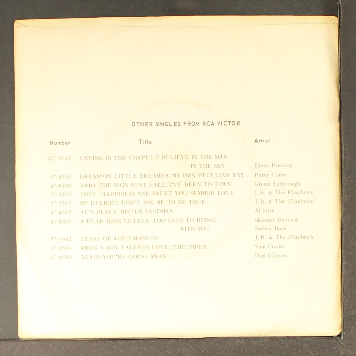 that's what i want / everythings alright by LIVERPOOL FIVE