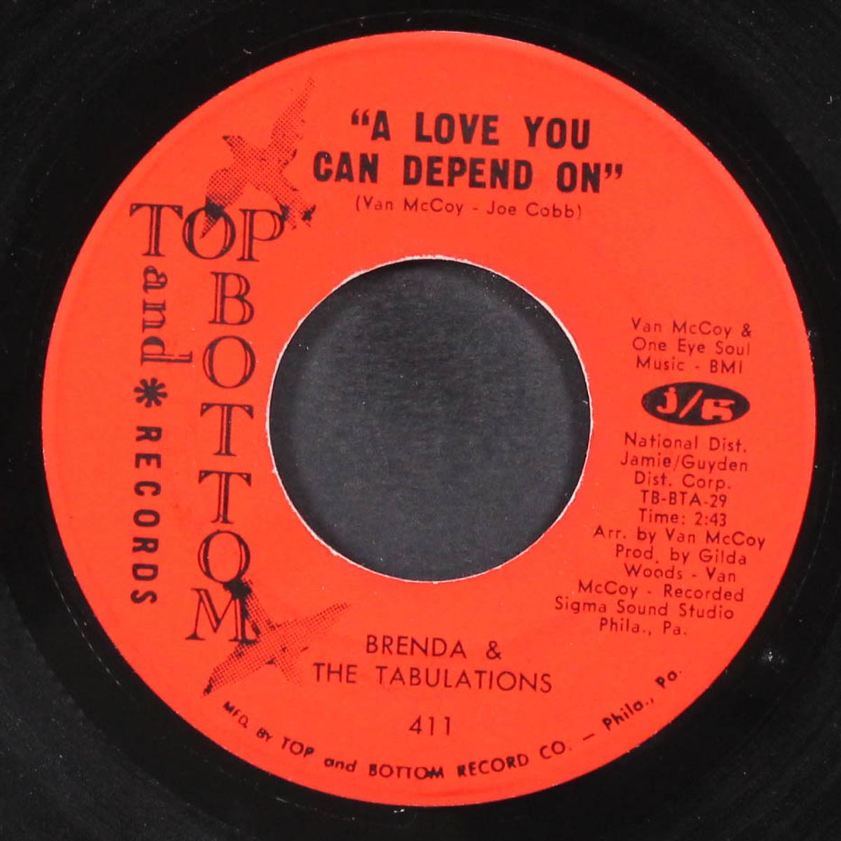 why didn't i think of that / a love you can depend on by BRENDA & TABULATIONS