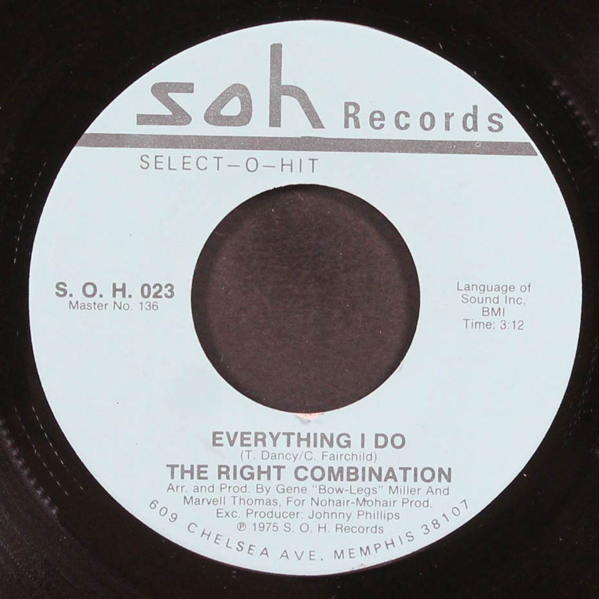 how can your heart be free by RIGHT COMBINATION