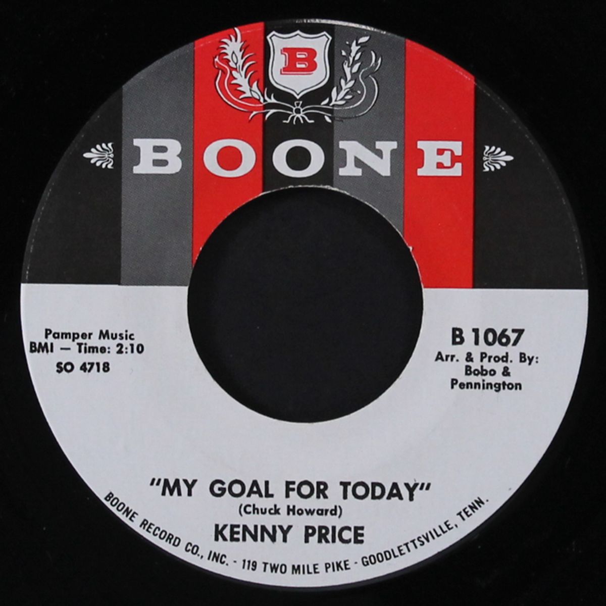 my goal for today by KENNY PRICE