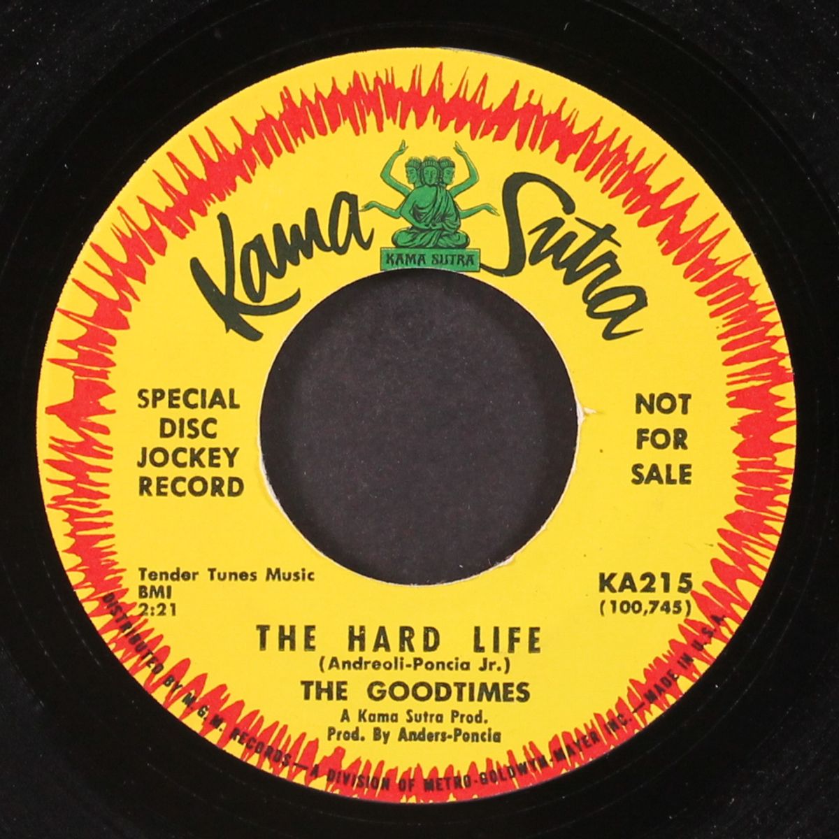 that's when your heartaches begin / the hard life by GOODTIMES