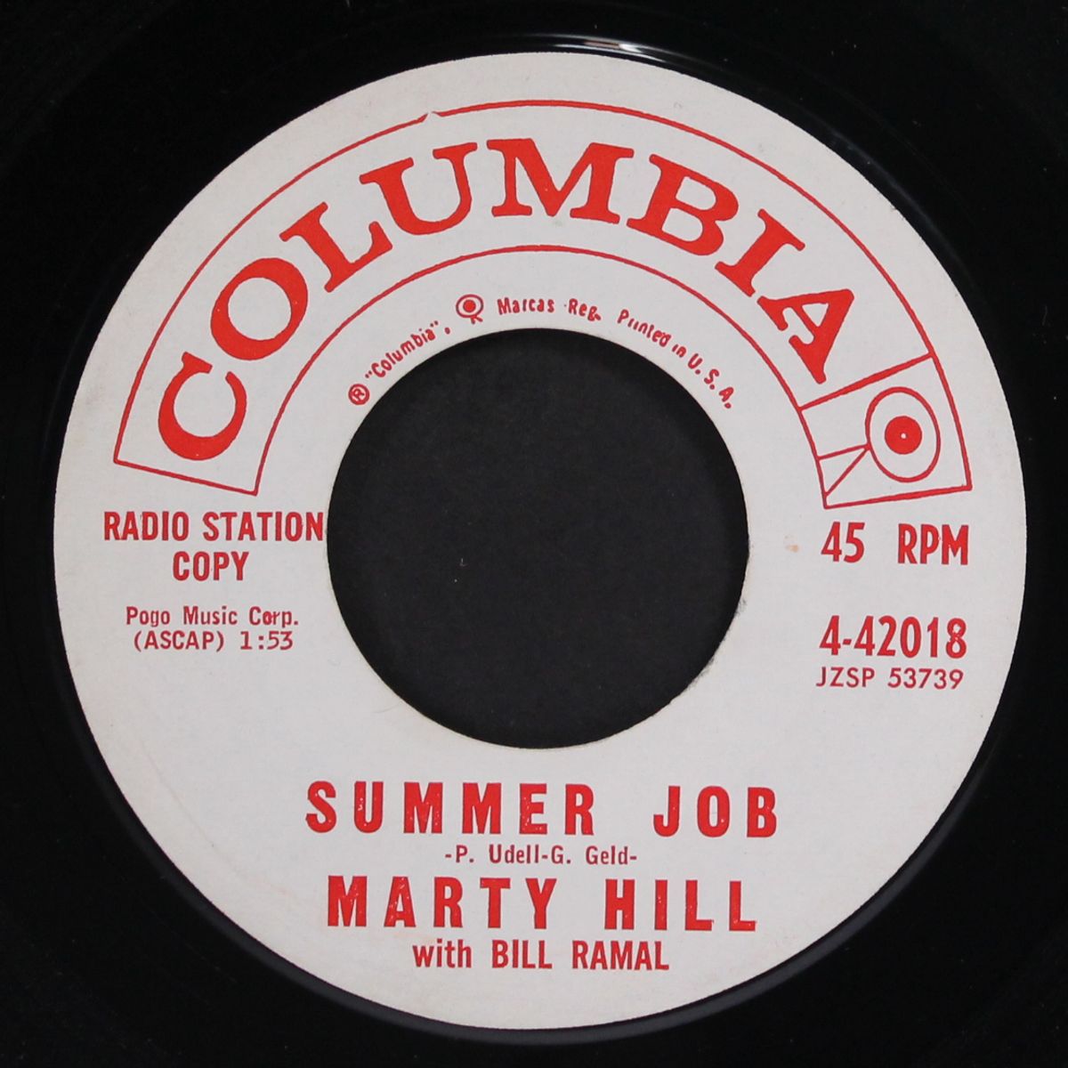 summer job / full time mama by MARTY HILL