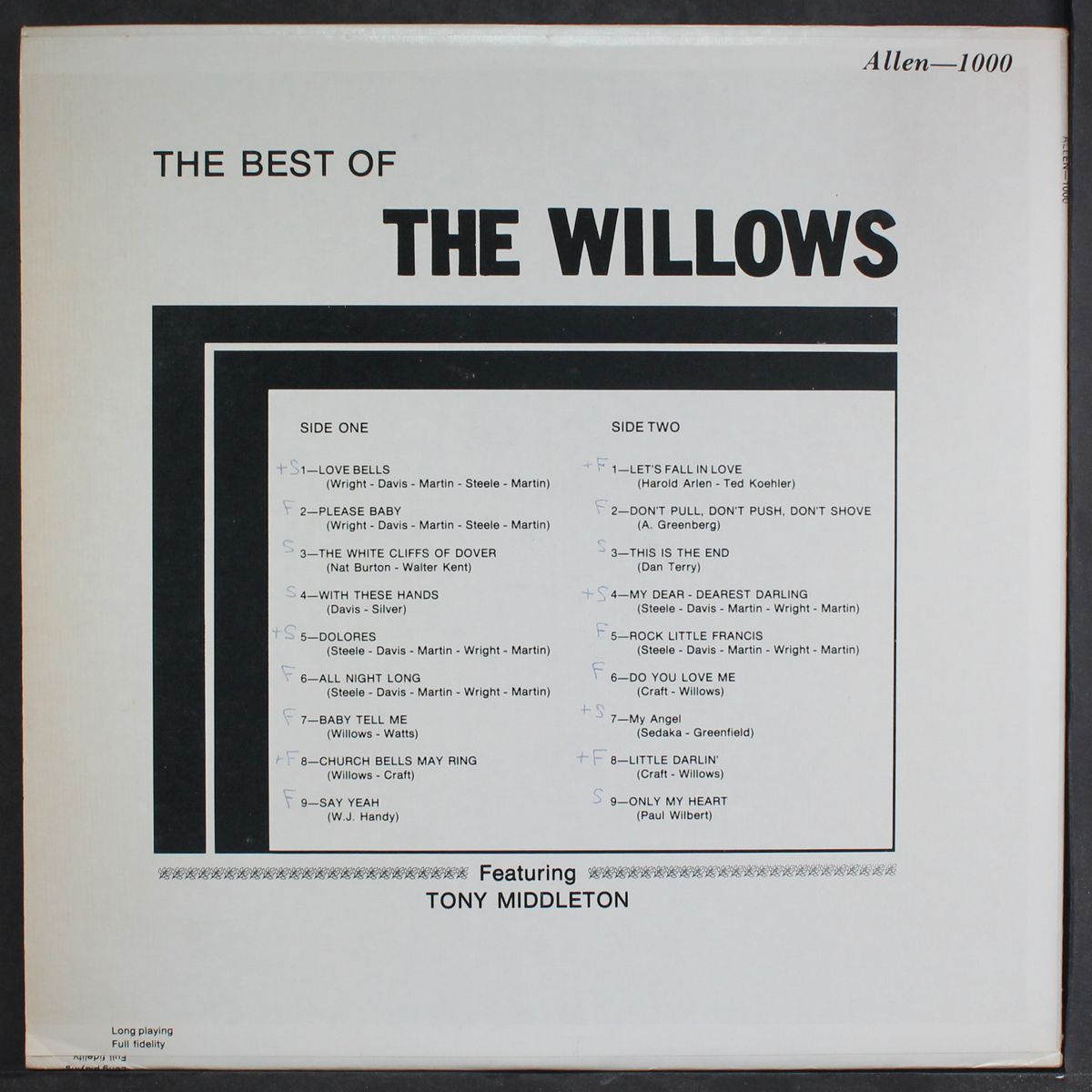 best of by WILLOWS