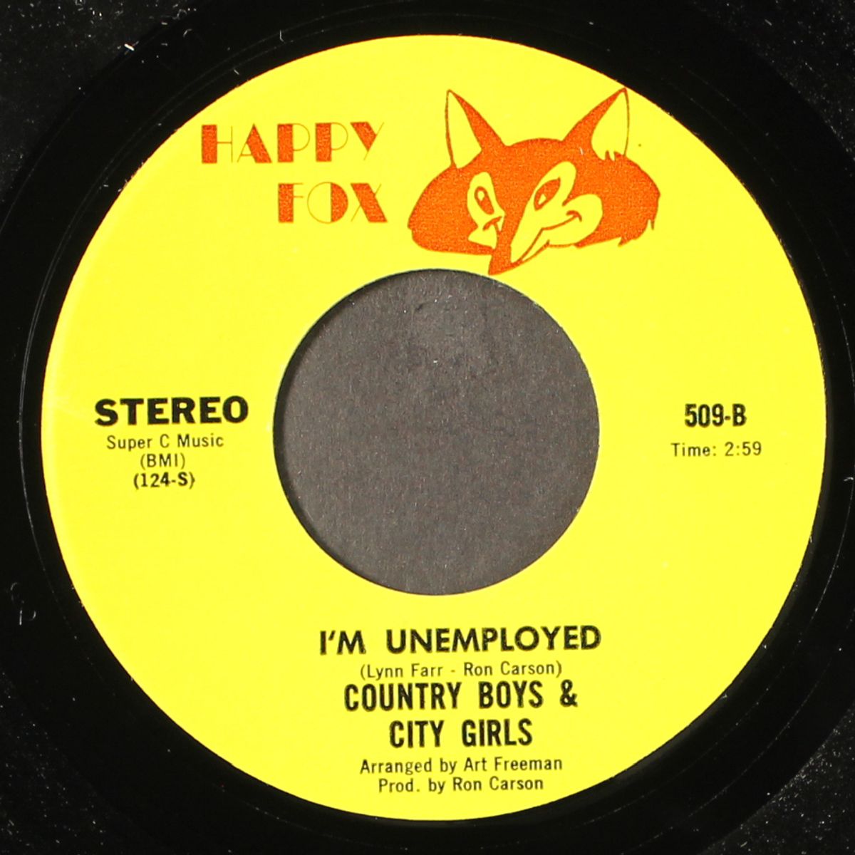 you can't have no more / i'm unemployed by COUNTRY BOYS & CITY GIRLS
