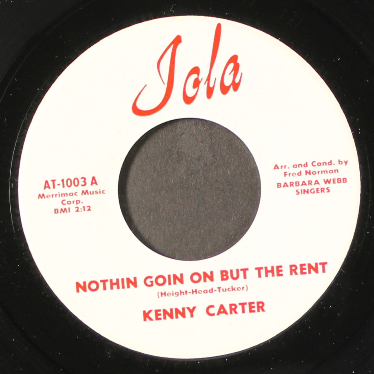nothin goin on but the rent / endless streams by KENNY CARTER