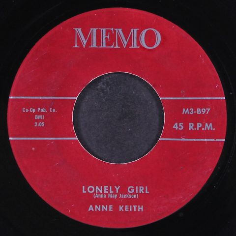 ANNE KEITH & GROUP