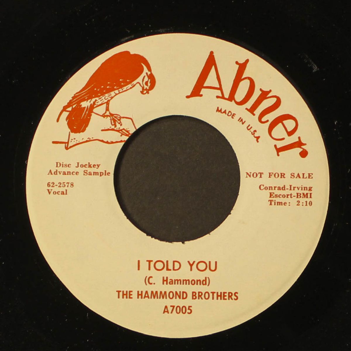 thirty miles of railroad track / i told you by HAMMOND BROTHERS