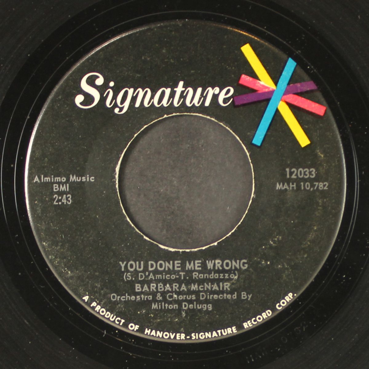 all about love / you done me wrong by BARBARA MCNAIR