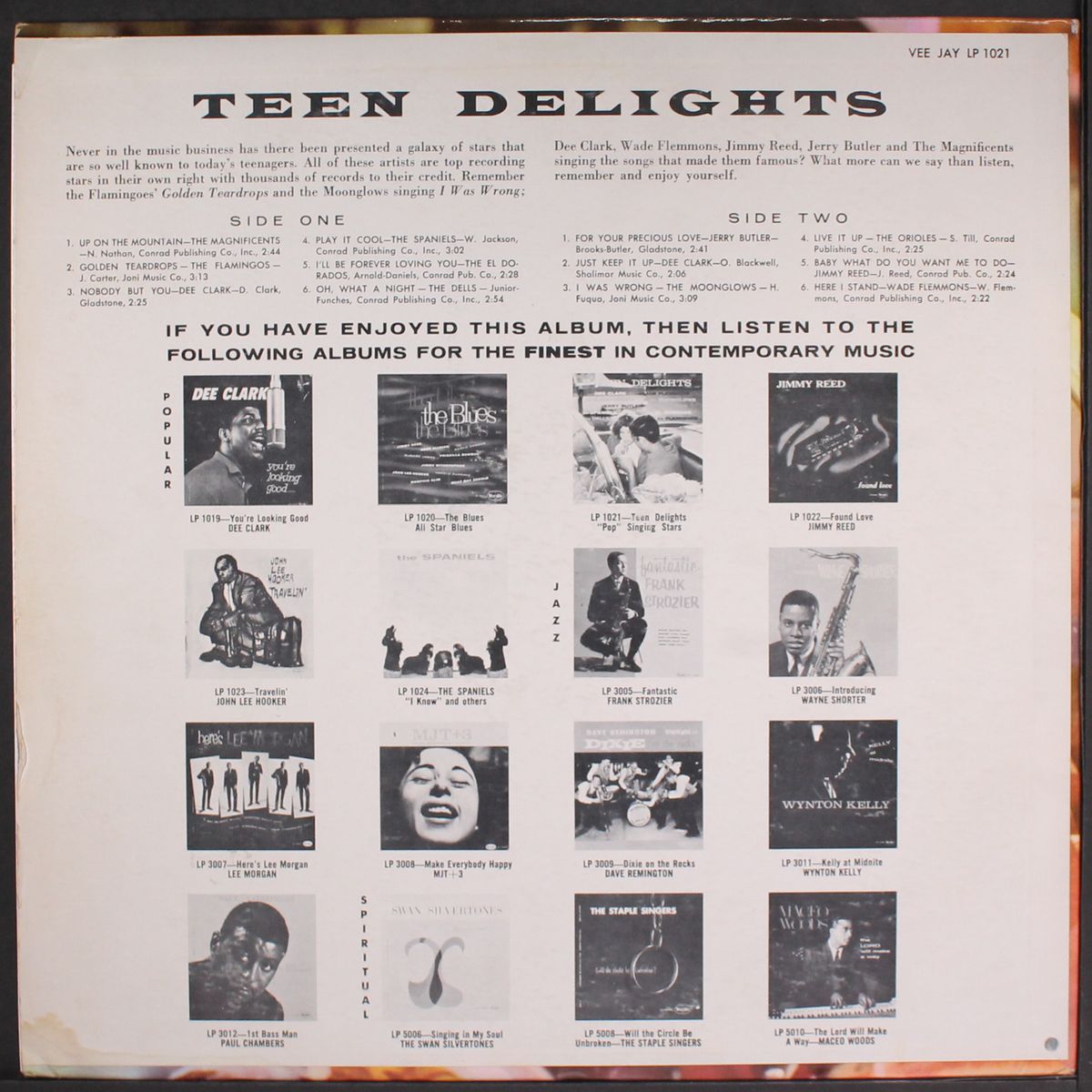 teen delights by VARIOUS