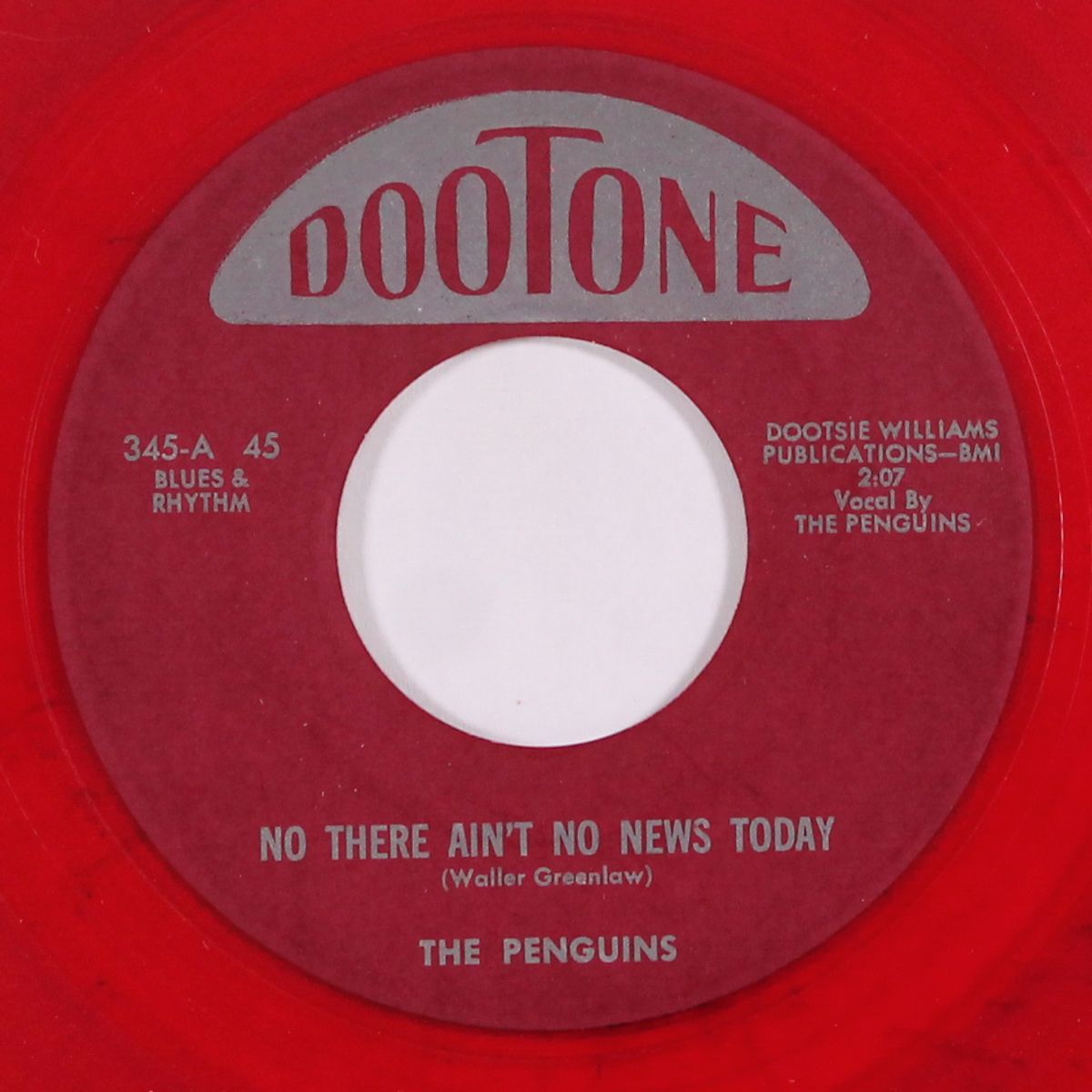 no there ain't no news today by PENGUINS