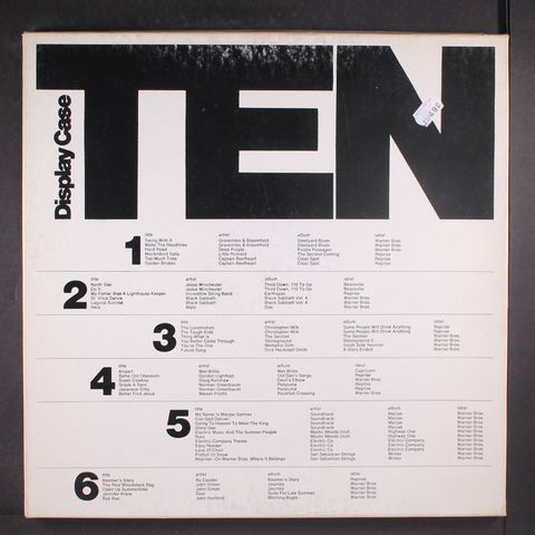 Item