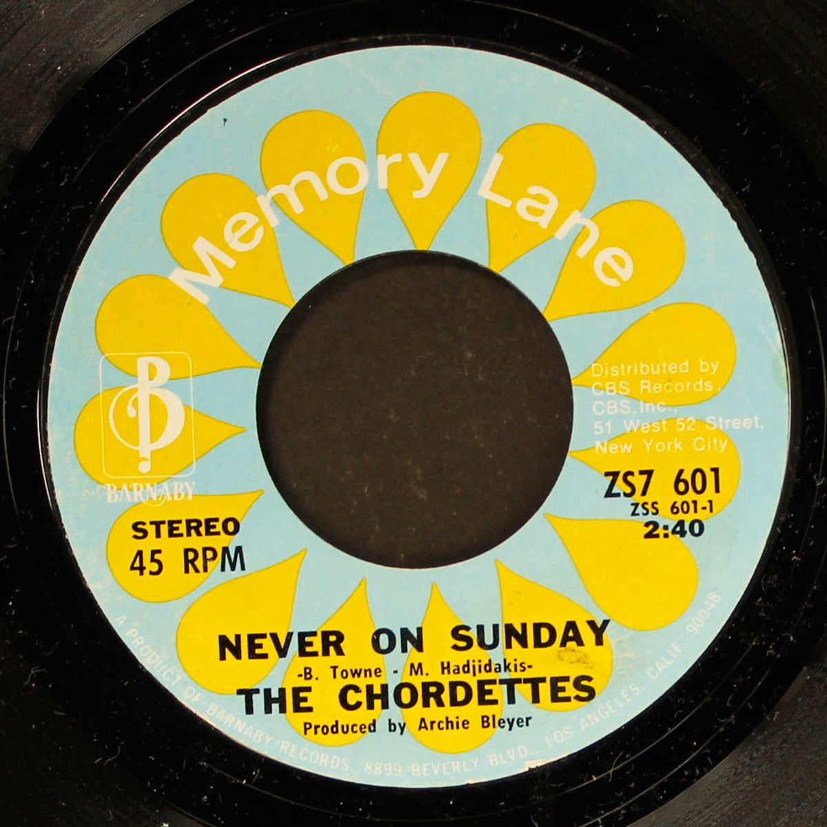 never on sunday / the exodus song by CHORDETTES