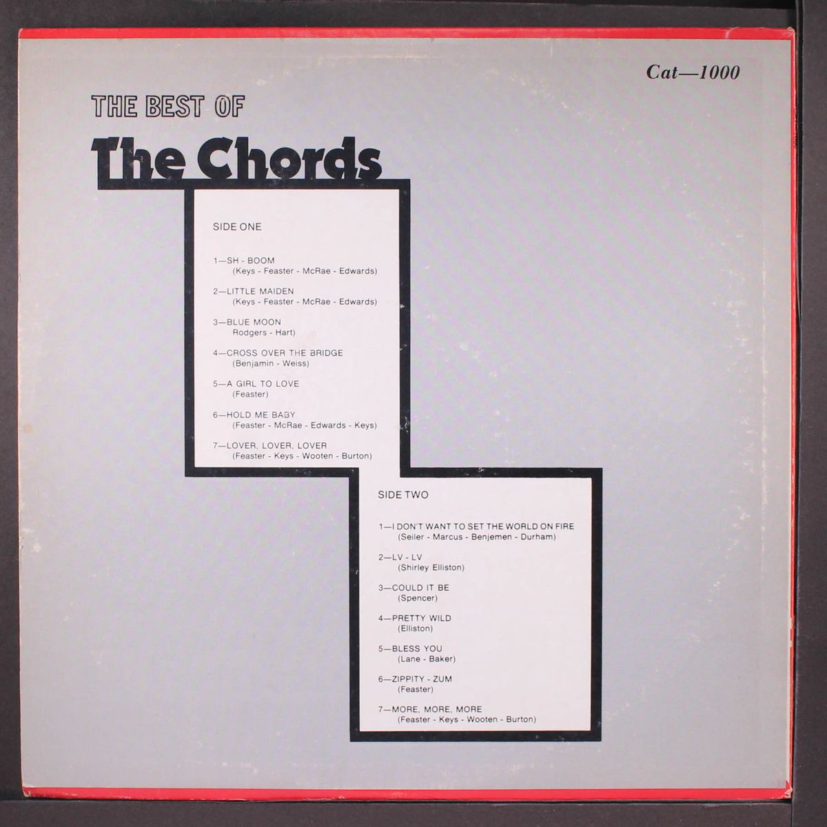 best of by CHORDS