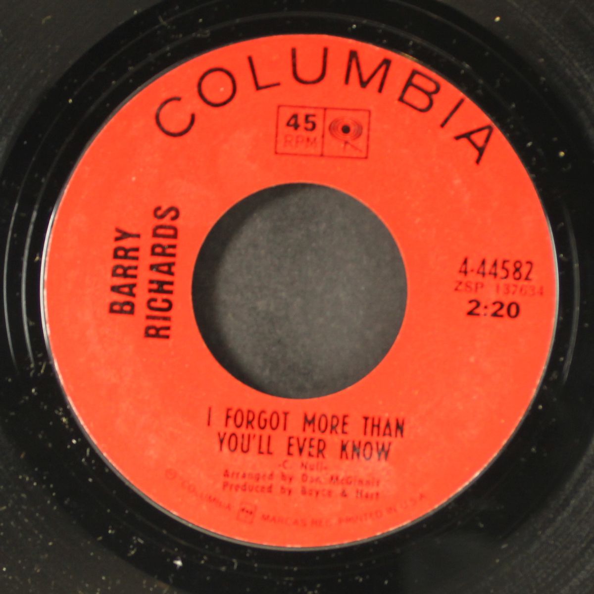 i forgot more than you'll ever know + 2 by BARRY RICHARDS