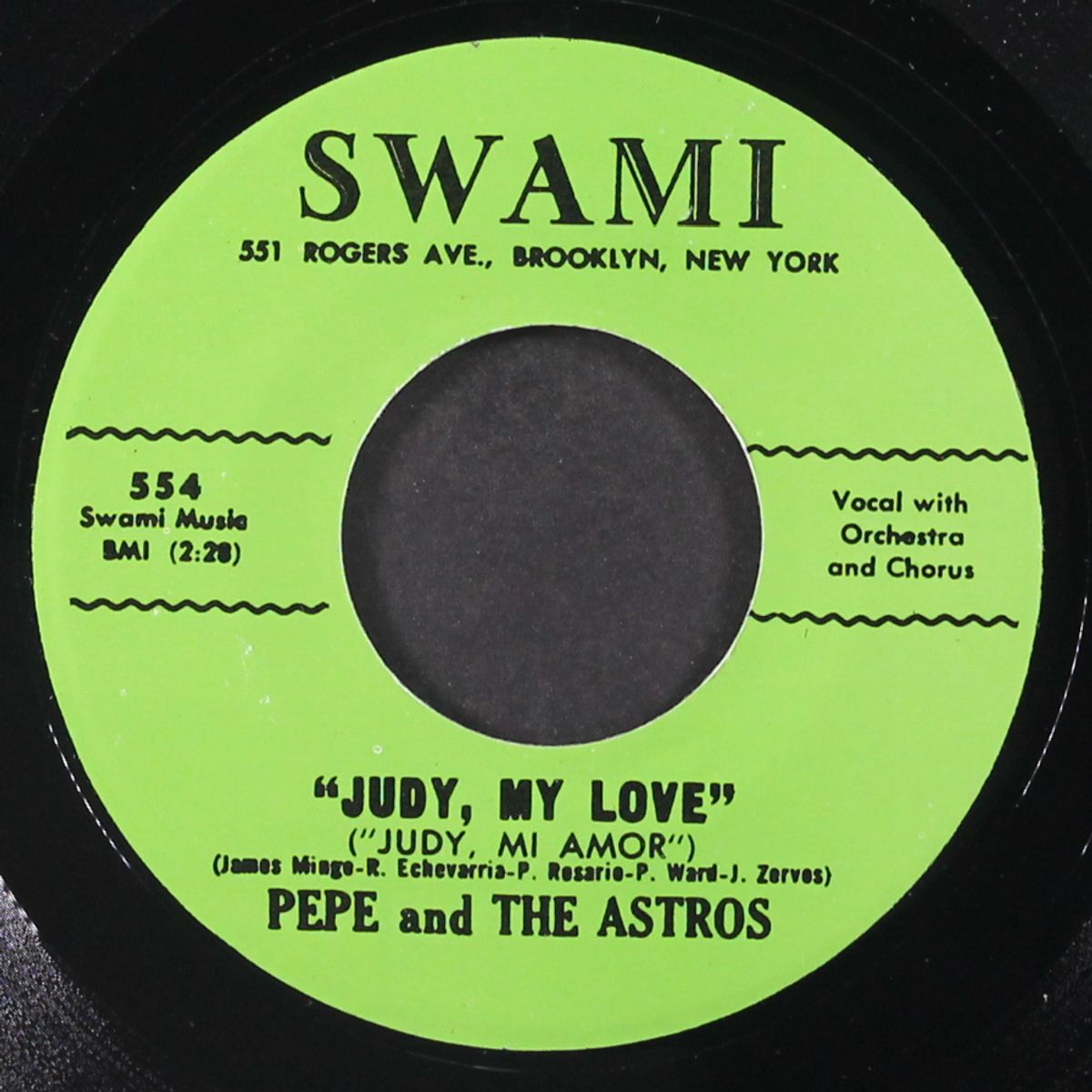 now, ain't that a shame / judy my love by PEPE & ASTROS