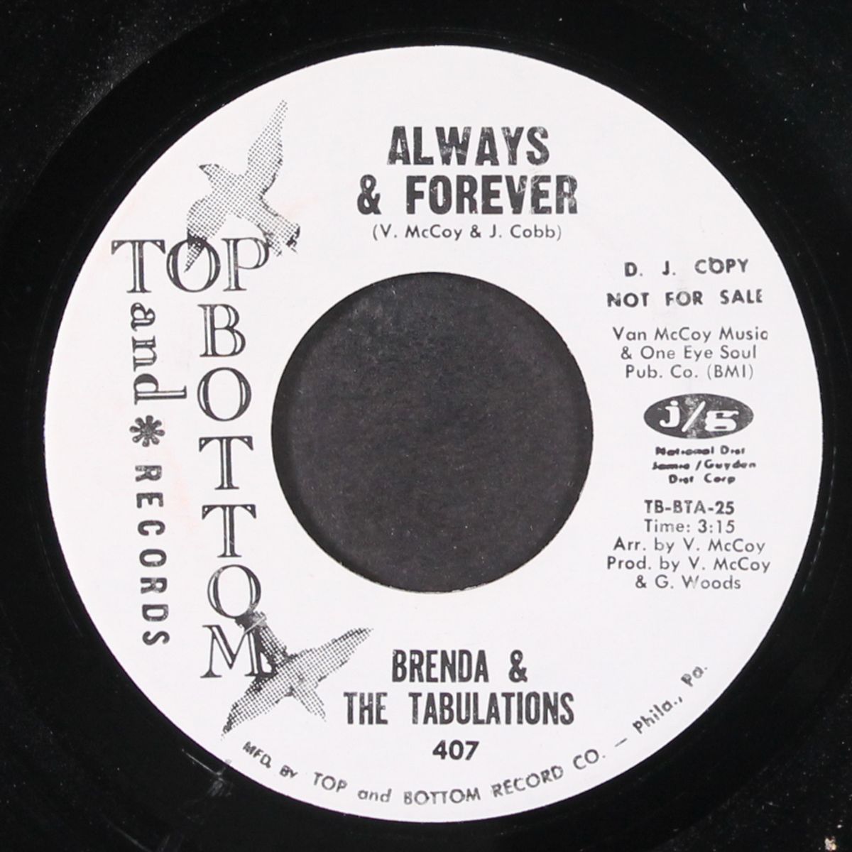 always & forever by BRENDA & TABULATIONS
