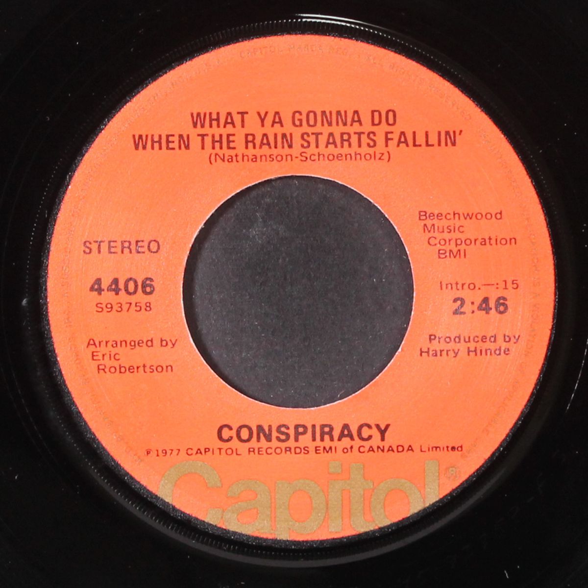 what ya gonna do when the rain starts fallin' by CONSPIRACY